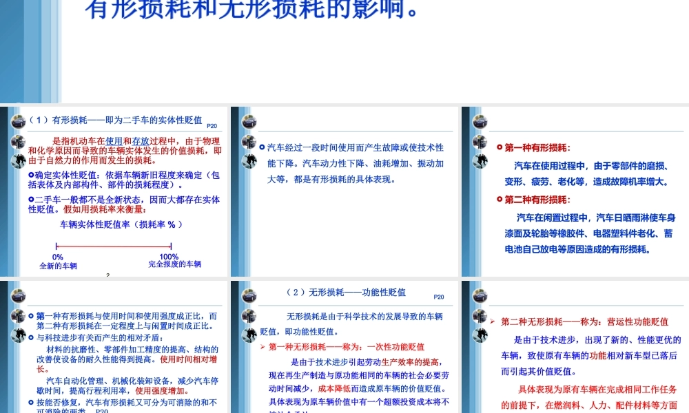 (1.6)--1-6项目三汽车的损耗与更新.ppt