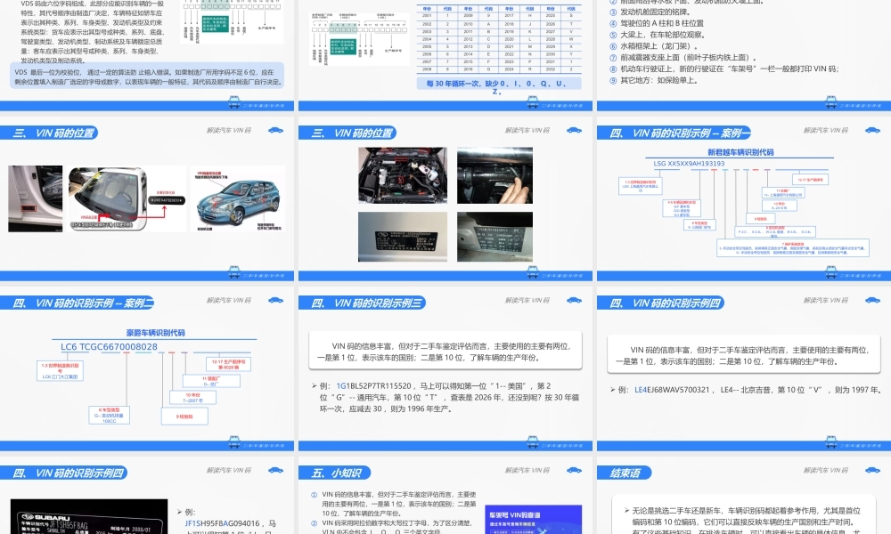 (2.2.1)--解读汽车VIN码（刘改过22-3-22）(1).ppt