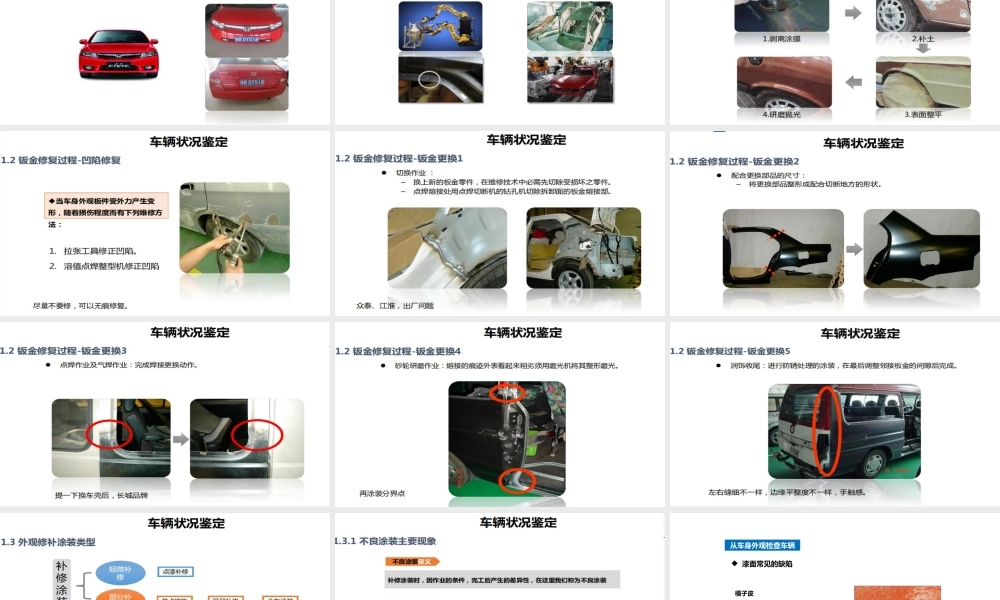 (3.1.1)--车辆外观检查.ppt