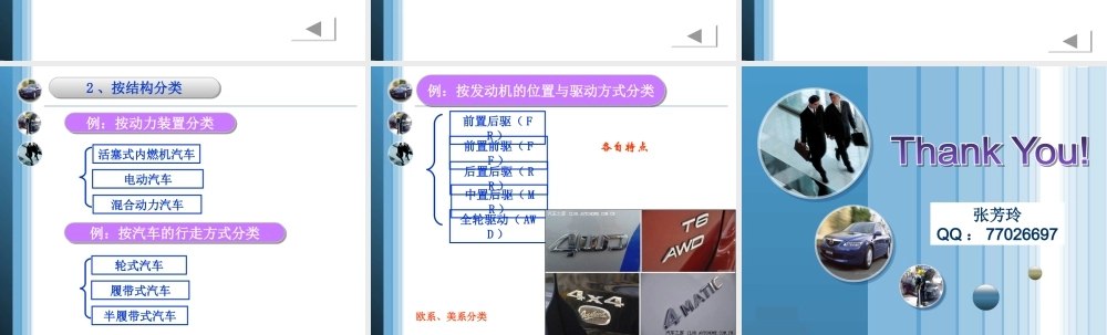 (1.1)--1-1：《汽车排量与汽车分级》2.ppt