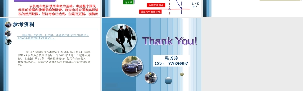 (1.5)--1-5：《汽车合理使用寿命、技术使用寿命及经济使用寿命》2.ppt