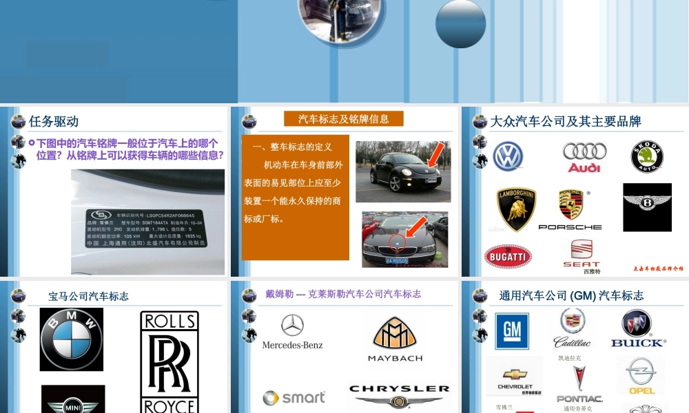 (1.3)--1-3：《汽车标志及铭牌信息》2.ppt