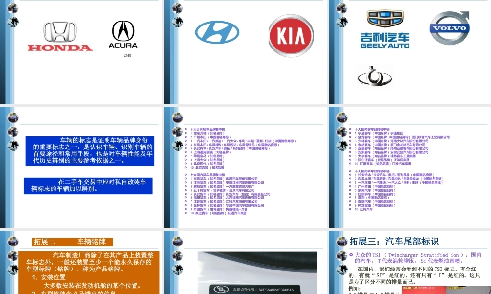 (1.3)--1-3：《汽车标志及铭牌信息》2.ppt