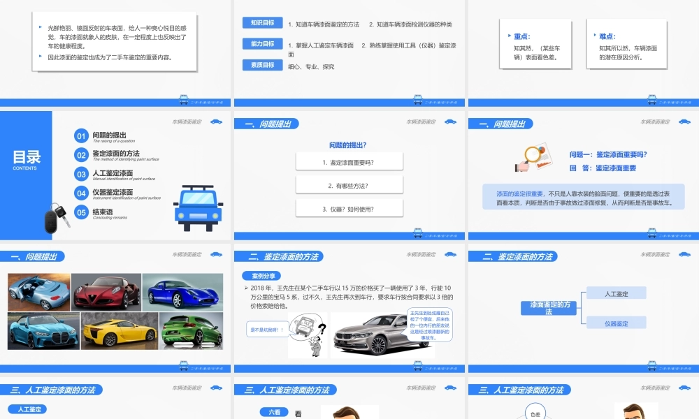 (3.1.1)--车辆漆面鉴定脚本（莫改）.ppt