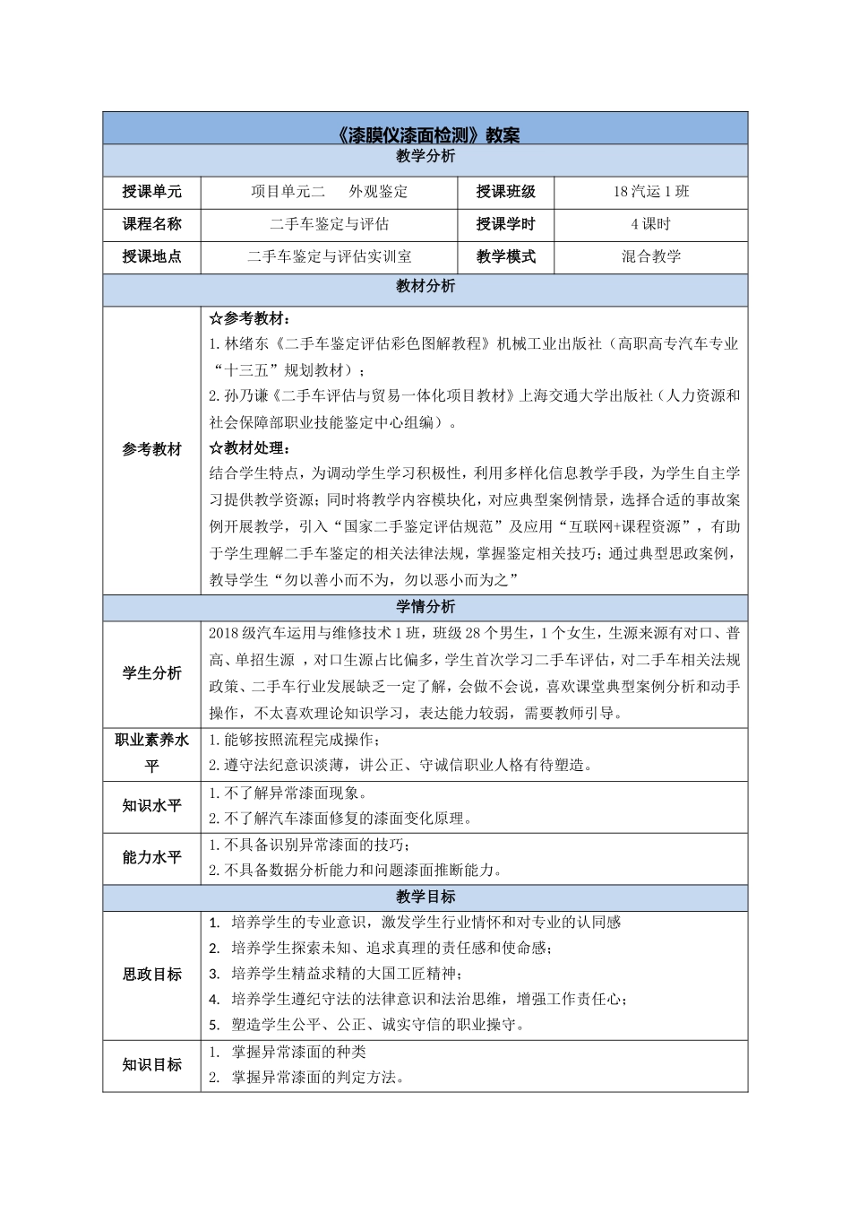 (3.1.2.2)--项目单元二外观鉴定——2.漆膜仪漆面检查（4课时）.doc_第1页