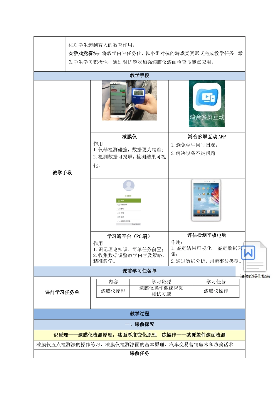 (3.1.2.2)--项目单元二外观鉴定——2.漆膜仪漆面检查（4课时）.doc_第3页
