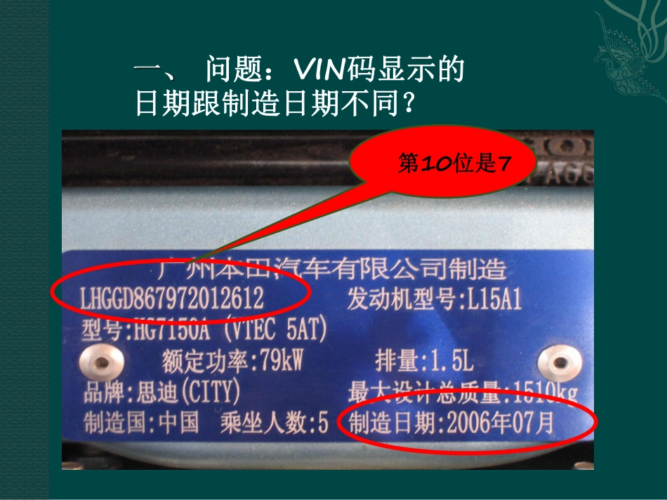 (2.2)--5借助VIN码识别车辆信息.pdf_第2页