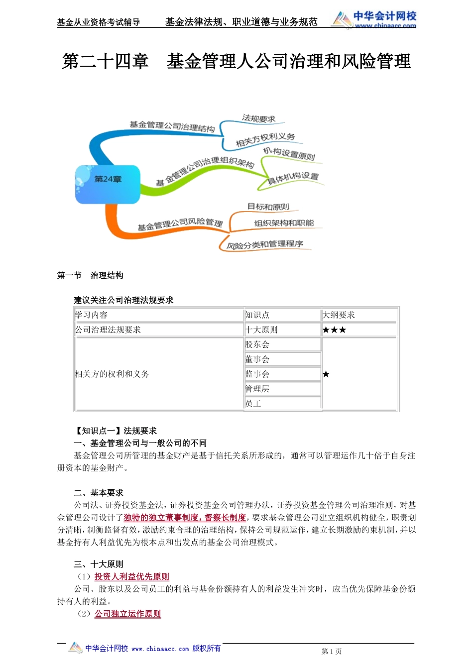 24第24章 基金管理人公司治理和风险管理 .doc_第1页