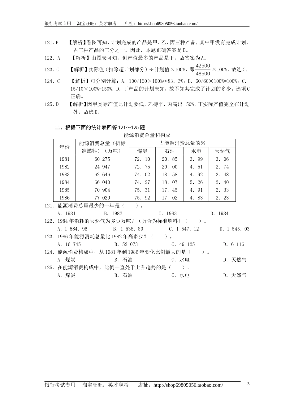 2.【巩固强化训练】资料分析题库（含解析）(1).doc_第3页