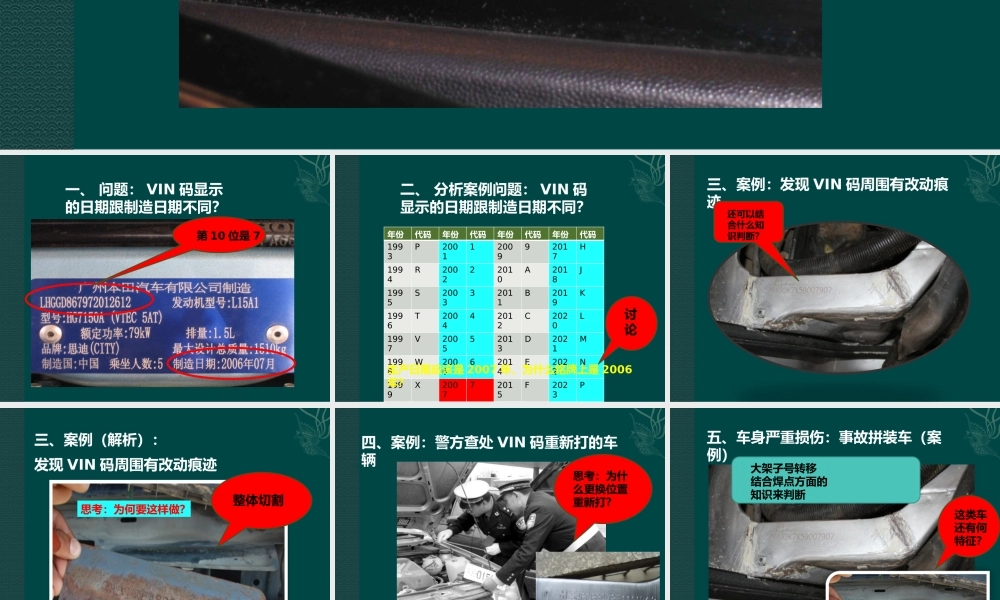 (2.2.2)--5借助VIN码识别车辆信息.ppt