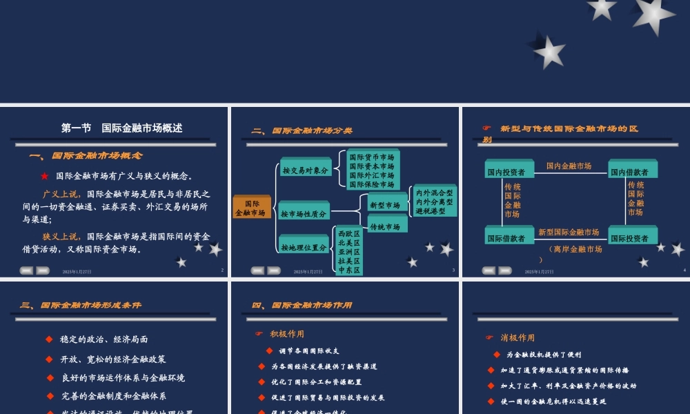 7国际金融市场.ppt
