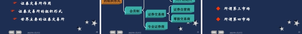 7国际金融市场.ppt