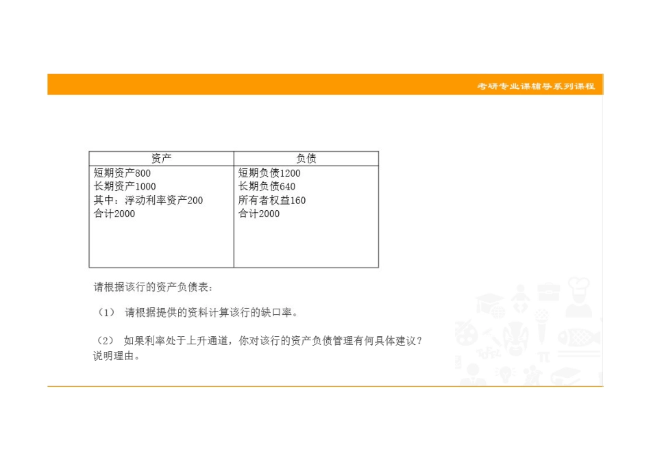 002 微观金融（理财&投资）强化冲刺讲义 .pdf_第3页