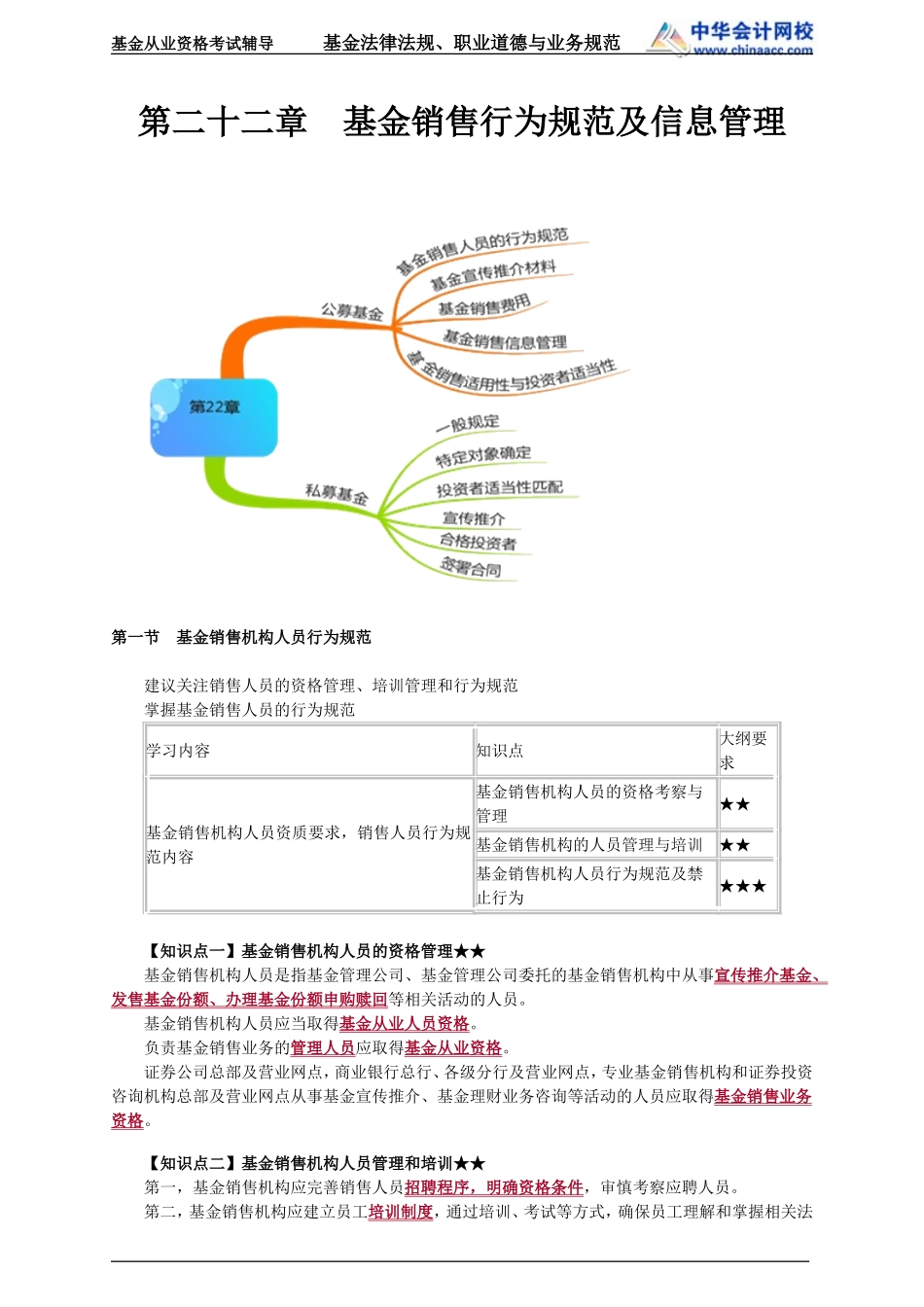 22第22章 基金销售行为规范及信息管理 .doc_第1页
