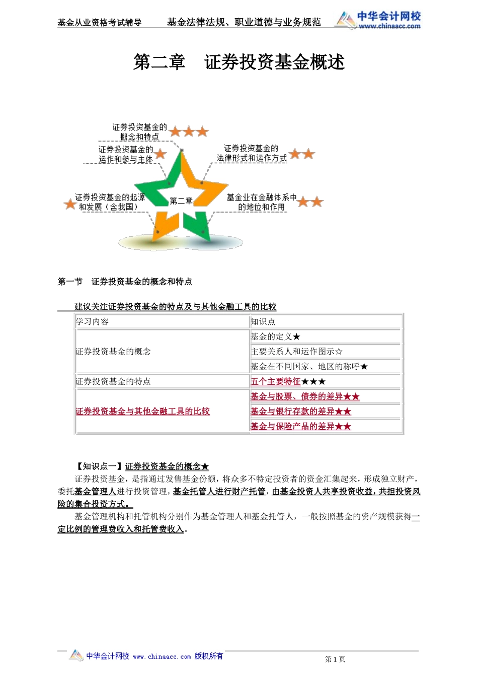 02第2章 证券投资基金概述 .doc_第1页