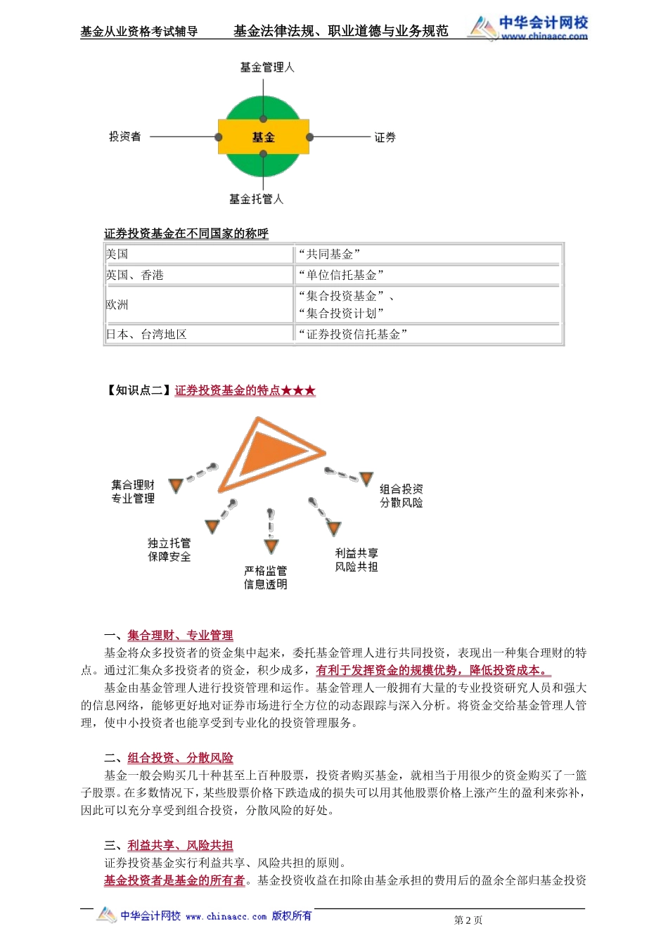 02第2章 证券投资基金概述 .doc_第2页