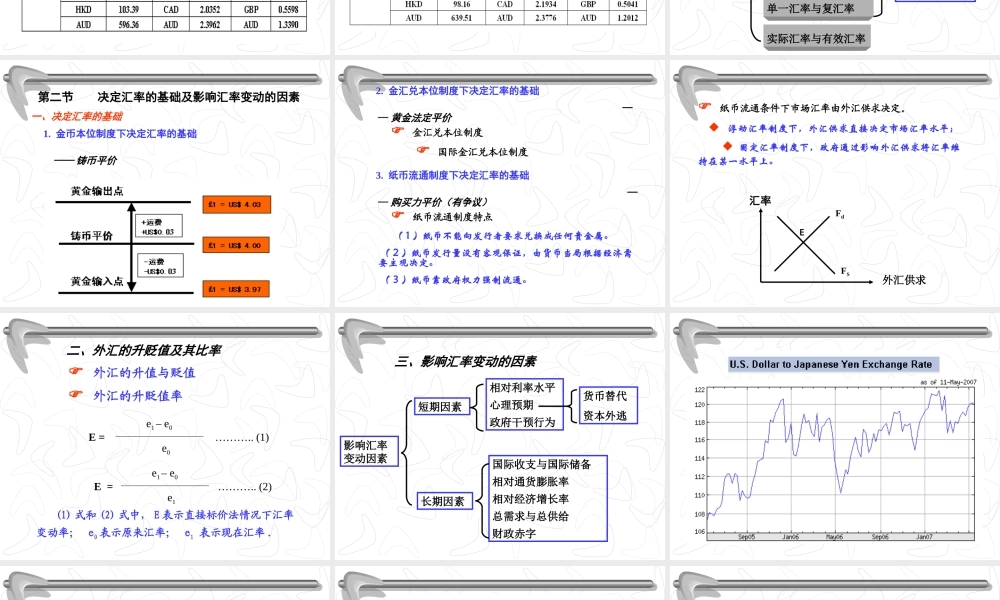 2外汇与汇率.ppt