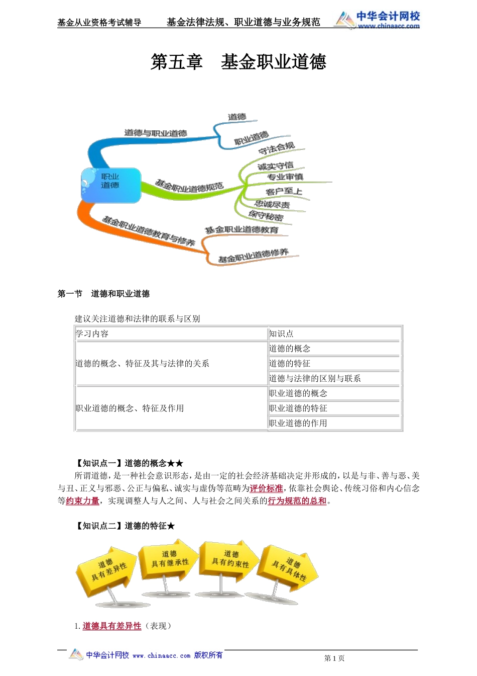 05第5章 基金职业道德 .doc_第1页