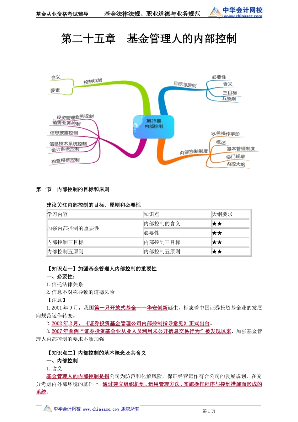 25第25章 基金管理人的内部控制 .doc_第1页