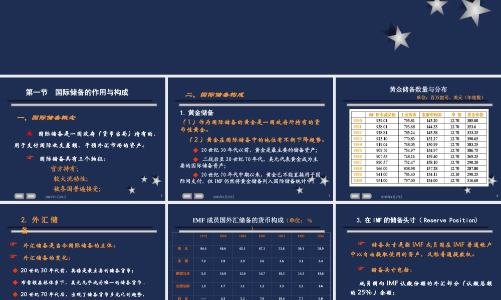 6国际储备.ppt