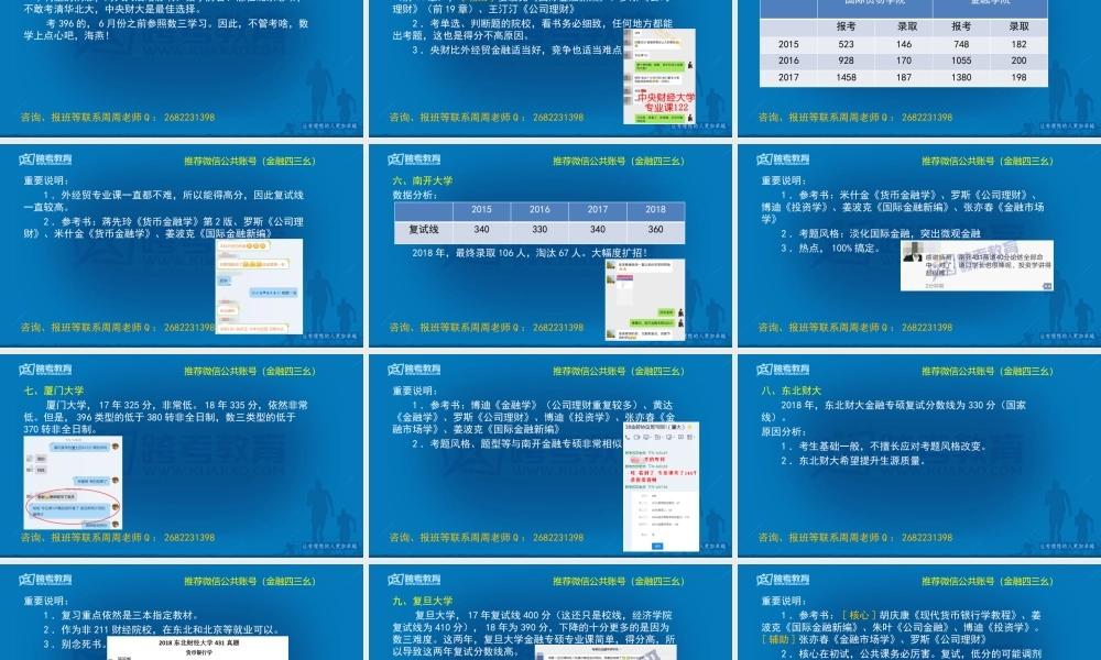 13所金融专硕顶级名校大点评.pptx