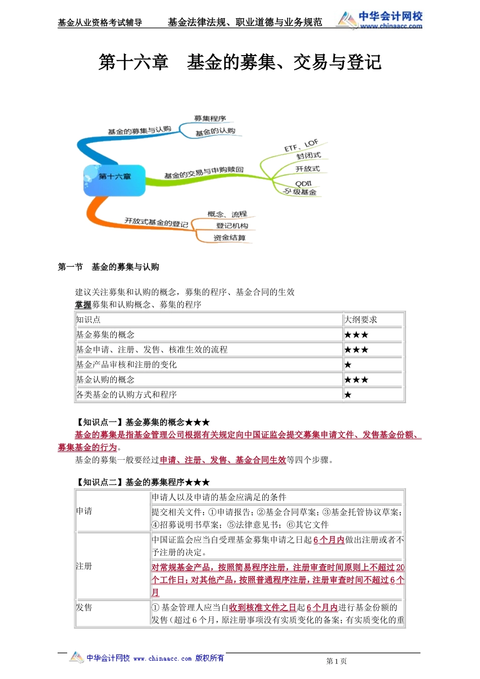 16第16章 基金的募集、交易与登记 .doc_第1页