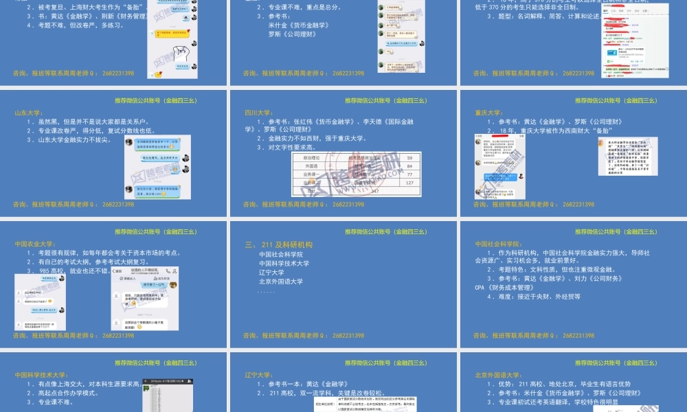 22所高性价比热门院校大点评（金融专硕）.pptx