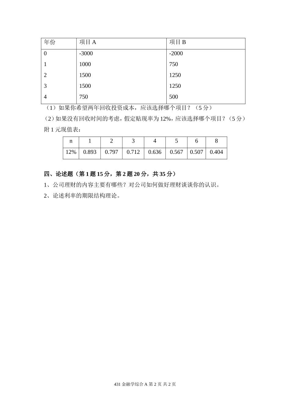 2011年南京财经大学431金融学综合考研试题(1).doc_第2页