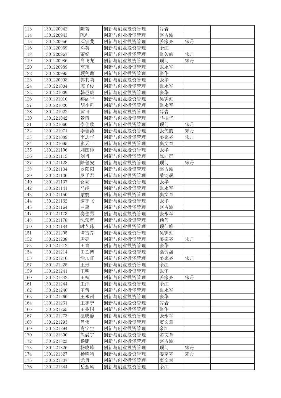 2013级导师双选结果.xls_第3页