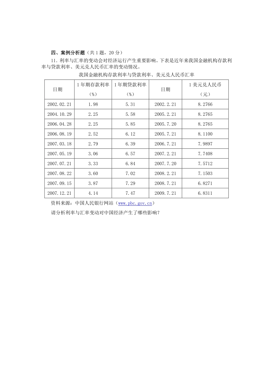 2010年暨南大学803西方经济学考研真题.pdf_第2页