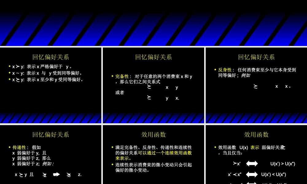 Varian_Chapter04_Utility.ppt