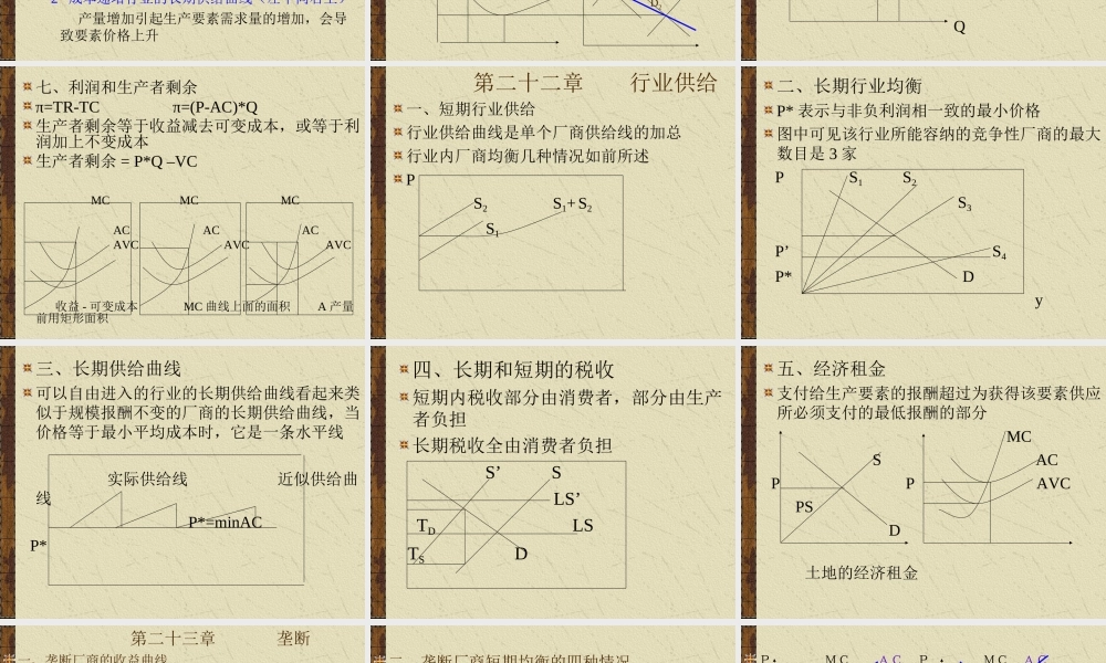 第21-23章(1).ppt