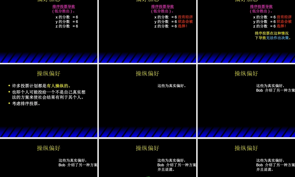 Varian_Chapter33_Welfare.ppt