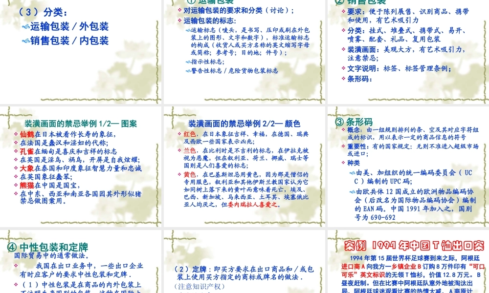 第六讲：国际货物买卖合同基本条款.ppt