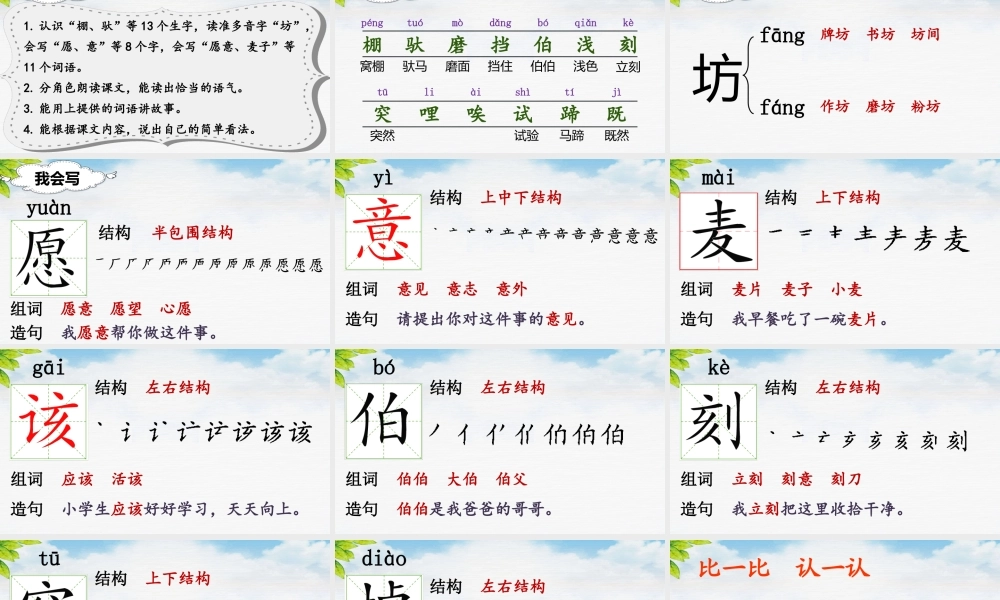 （课堂教学课件）14 小马过河.ppt