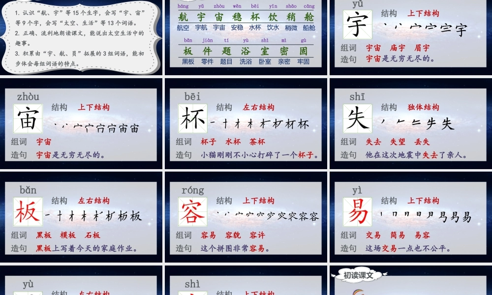 （课堂教学课件）18 太空生活趣事多.ppt