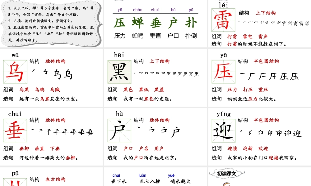 （课堂教学课件）16 雷雨.ppt