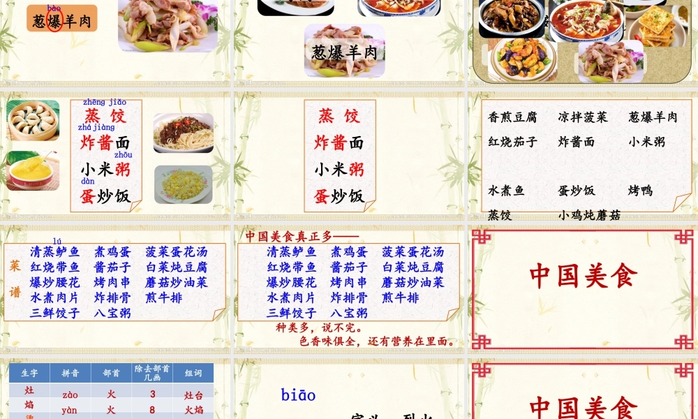 《4 中国美食 》 第6套（省一等奖）优质课.pptx