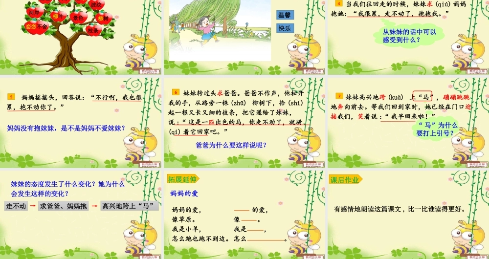 《7 一匹出色的马 》 第6套（省一等奖）优质课.ppt