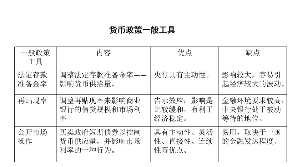 答疑二 讲义.pdf_第3页