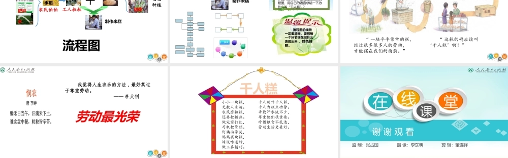 《6 千人糕 》 第10套（省一等奖）优质课.pptx