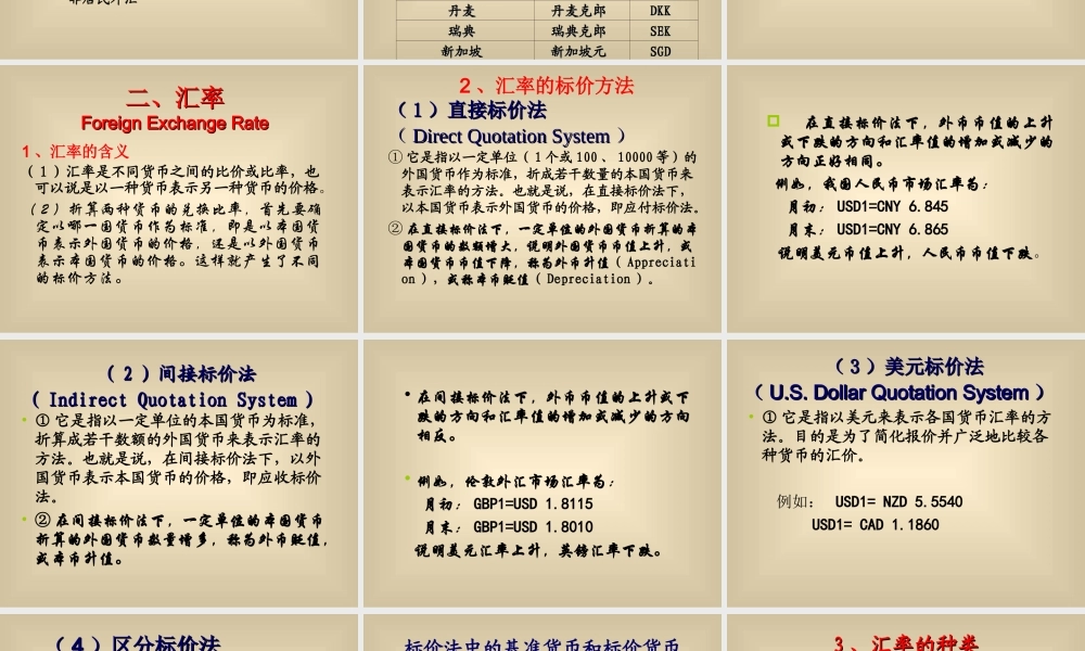 第十讲 国际汇兑及其风险防范.ppt