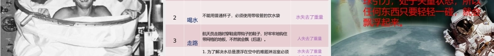 《18 太空生活趣事多1》优质课.pptx