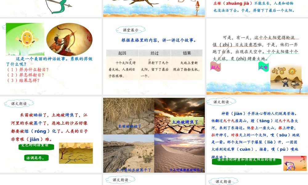 《25 羿射九日 》 第7套（省一等奖）优质课.ppt