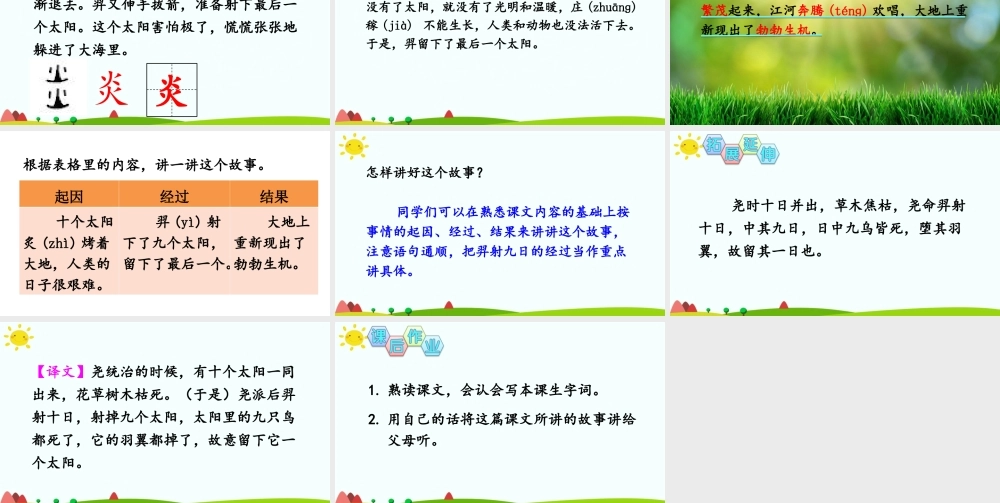 《25 羿射九日 》 第6套（省一等奖）优质课.ppt