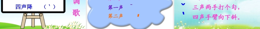 （课堂教学课件2）a o e.ppt