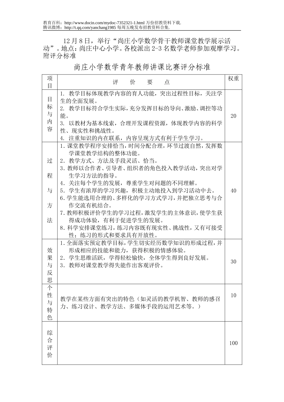 【豆丁★教育百科】青年教师讲课比赛实施方案.doc_第2页