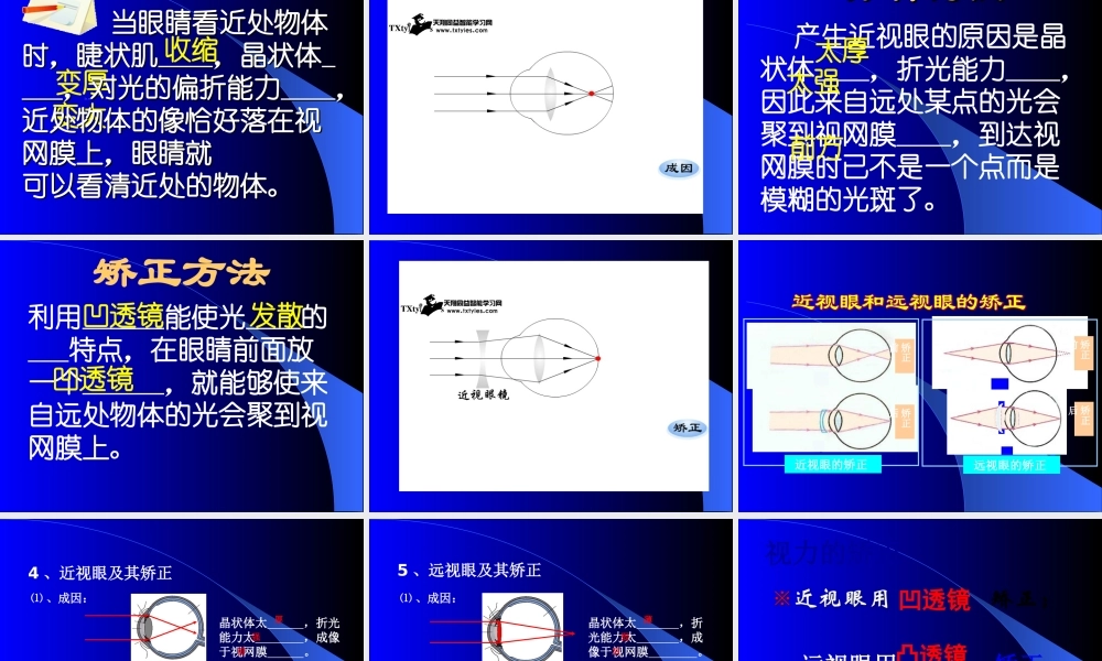 [名校联盟]江西省信丰县西牛中学八年级物理课件：《46神奇的眼睛》.ppt