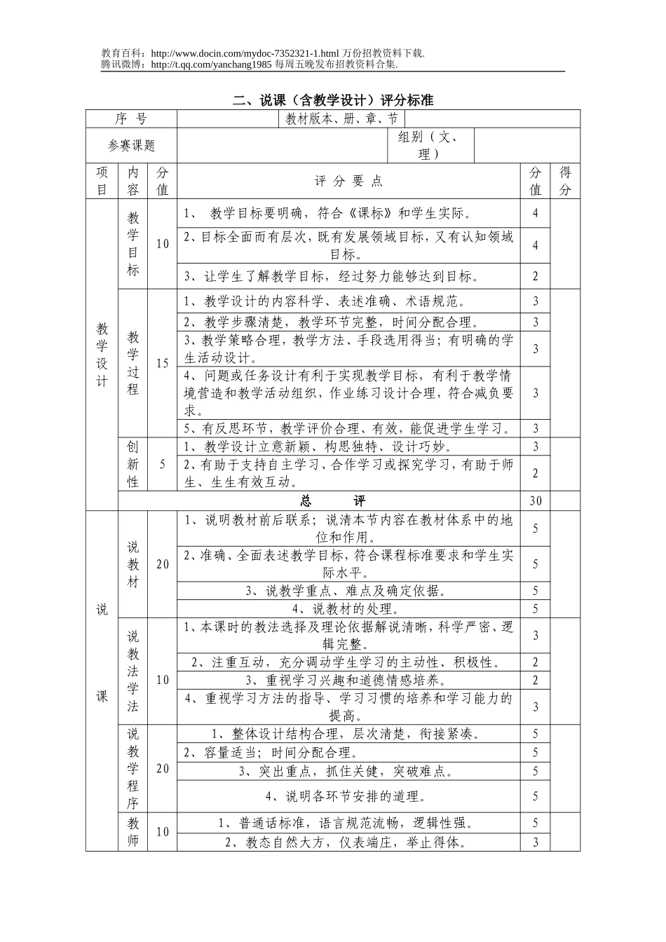 【豆丁★教育百科】教师招聘说课评分表.doc_第1页