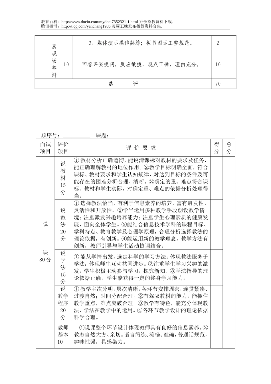 【豆丁★教育百科】教师招聘说课评分表.doc_第2页